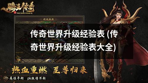 传奇世界升级经验表 (传奇世界升级经验表大全)